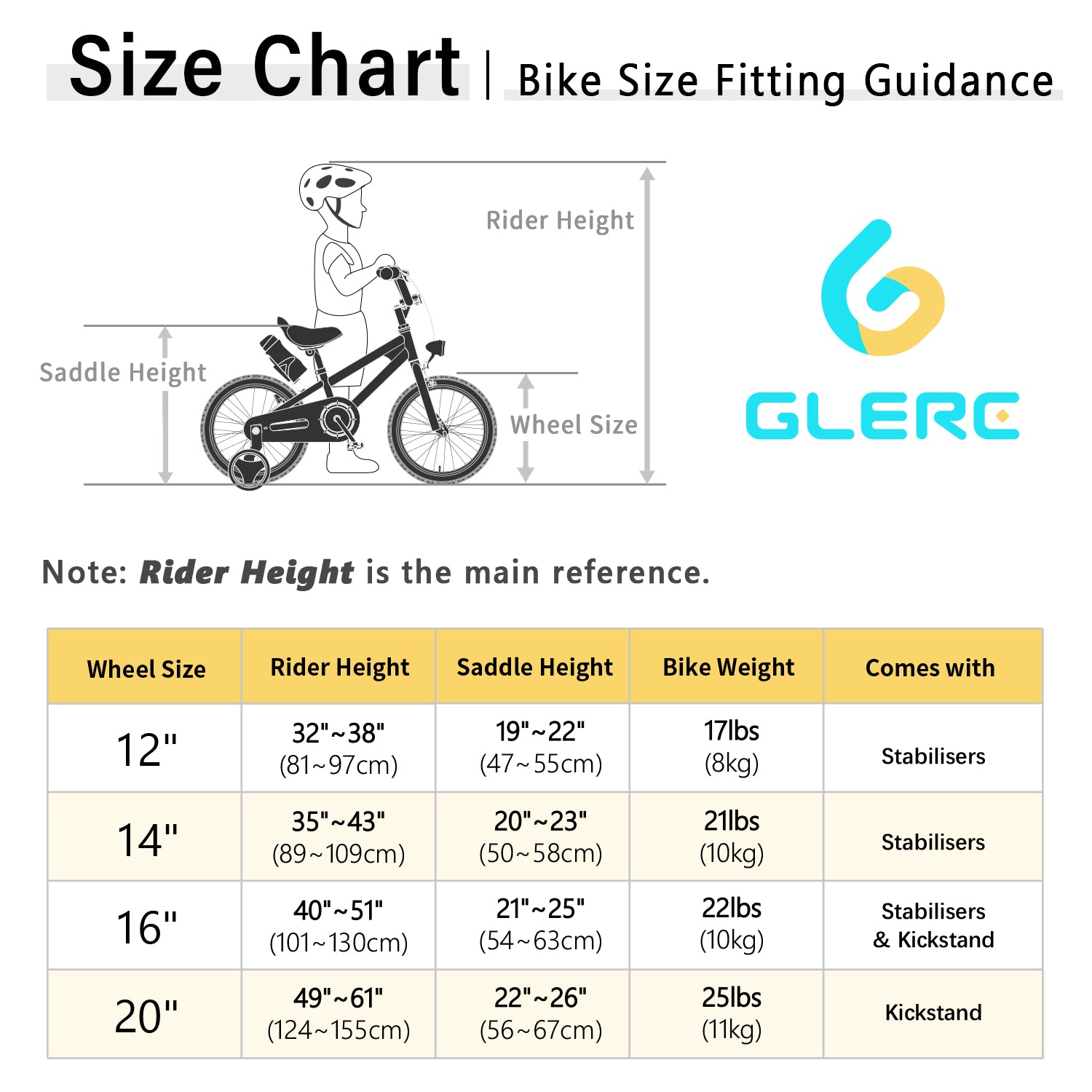 How to choose bike for kid best sale